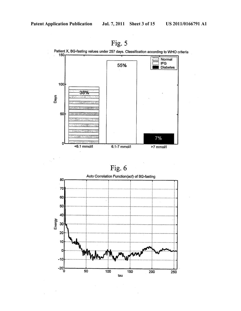 METABOLIC MONITORING, A METHOD AND APPARATUS FOR INDICATING A     HEALTH-RELATED CONDITION OF A SUBJECT - diagram, schematic, and image 04