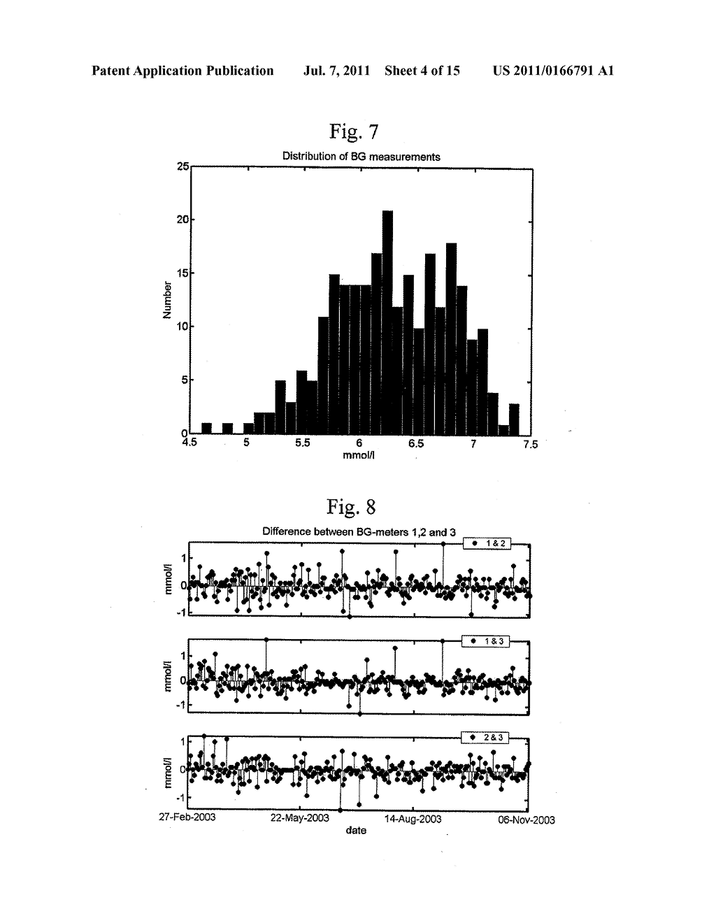 METABOLIC MONITORING, A METHOD AND APPARATUS FOR INDICATING A     HEALTH-RELATED CONDITION OF A SUBJECT - diagram, schematic, and image 05