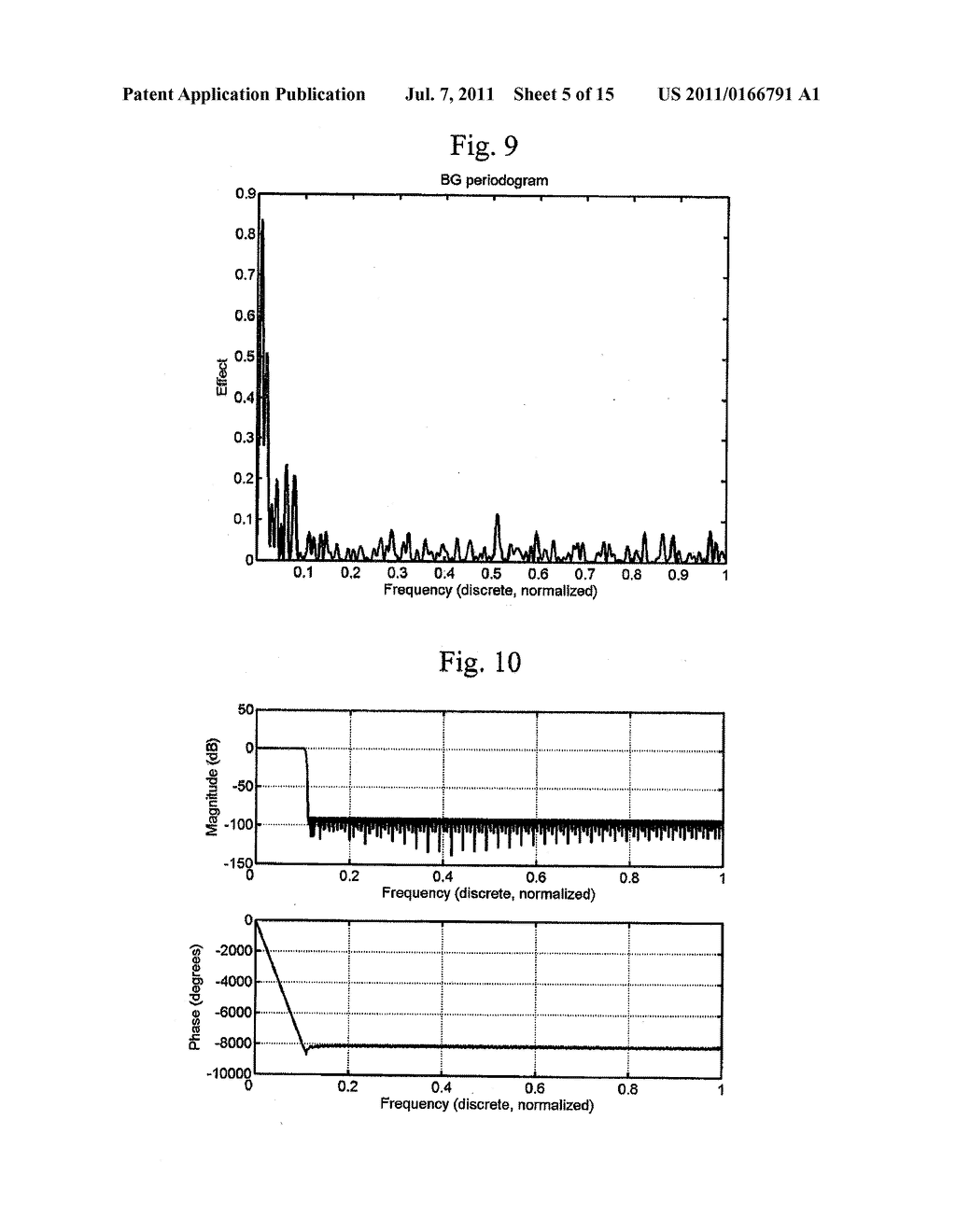 METABOLIC MONITORING, A METHOD AND APPARATUS FOR INDICATING A     HEALTH-RELATED CONDITION OF A SUBJECT - diagram, schematic, and image 06