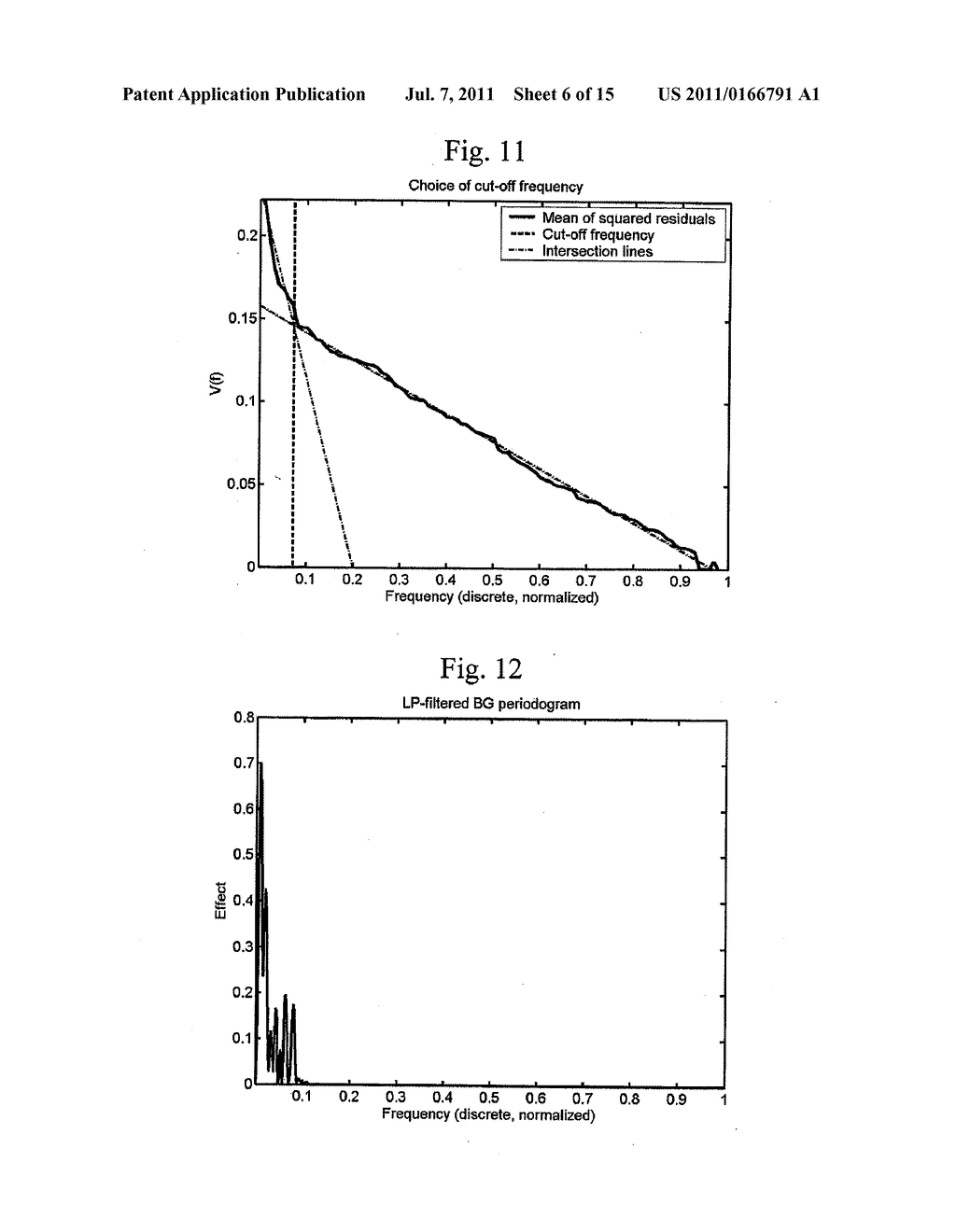 METABOLIC MONITORING, A METHOD AND APPARATUS FOR INDICATING A     HEALTH-RELATED CONDITION OF A SUBJECT - diagram, schematic, and image 07