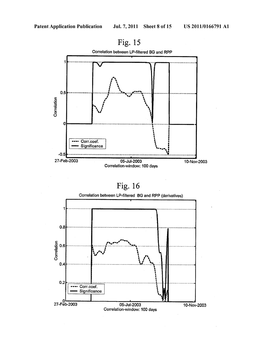 METABOLIC MONITORING, A METHOD AND APPARATUS FOR INDICATING A     HEALTH-RELATED CONDITION OF A SUBJECT - diagram, schematic, and image 09