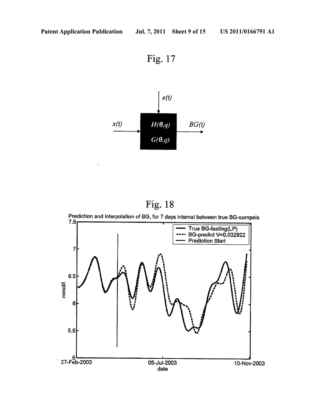 METABOLIC MONITORING, A METHOD AND APPARATUS FOR INDICATING A     HEALTH-RELATED CONDITION OF A SUBJECT - diagram, schematic, and image 10