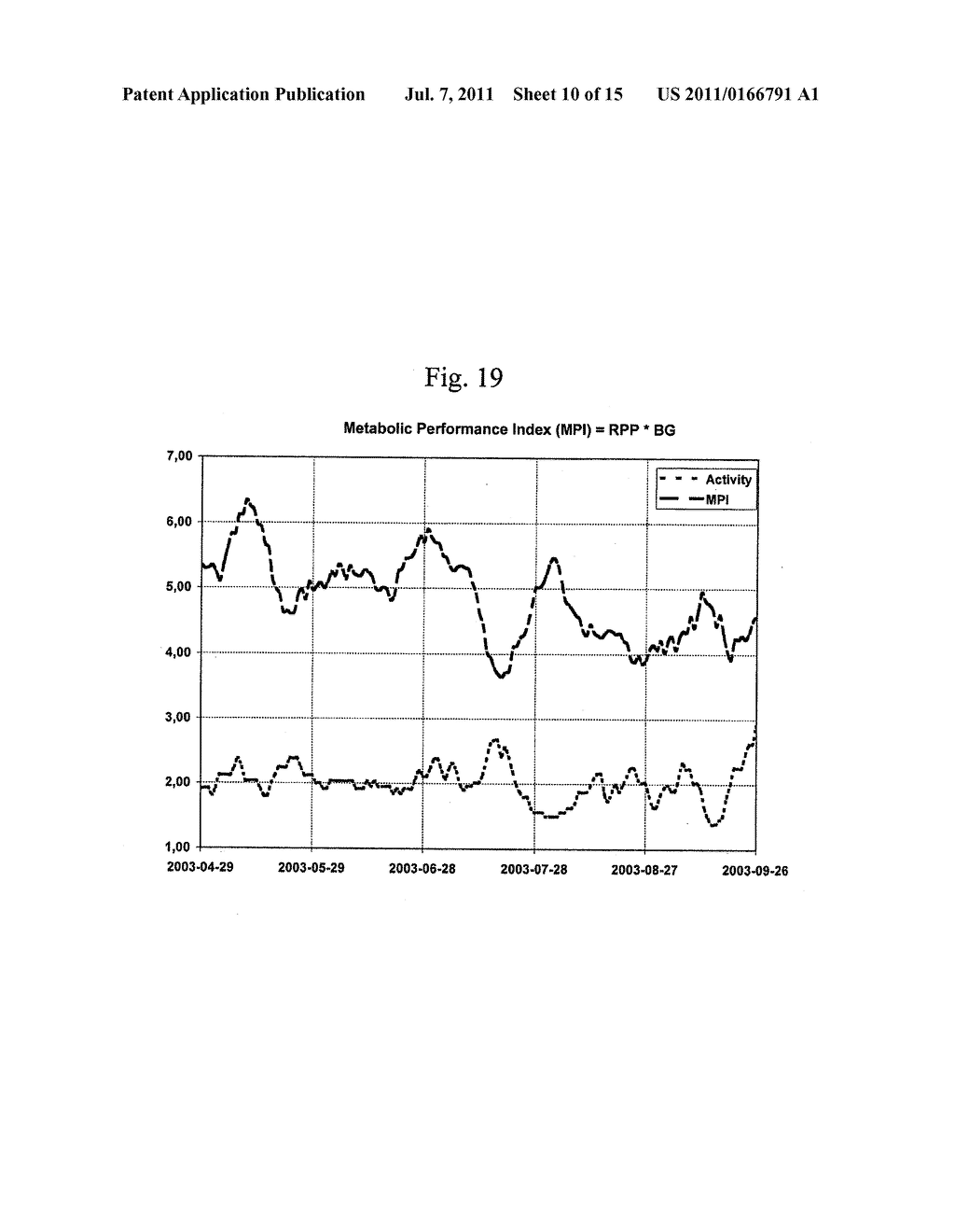 METABOLIC MONITORING, A METHOD AND APPARATUS FOR INDICATING A     HEALTH-RELATED CONDITION OF A SUBJECT - diagram, schematic, and image 11