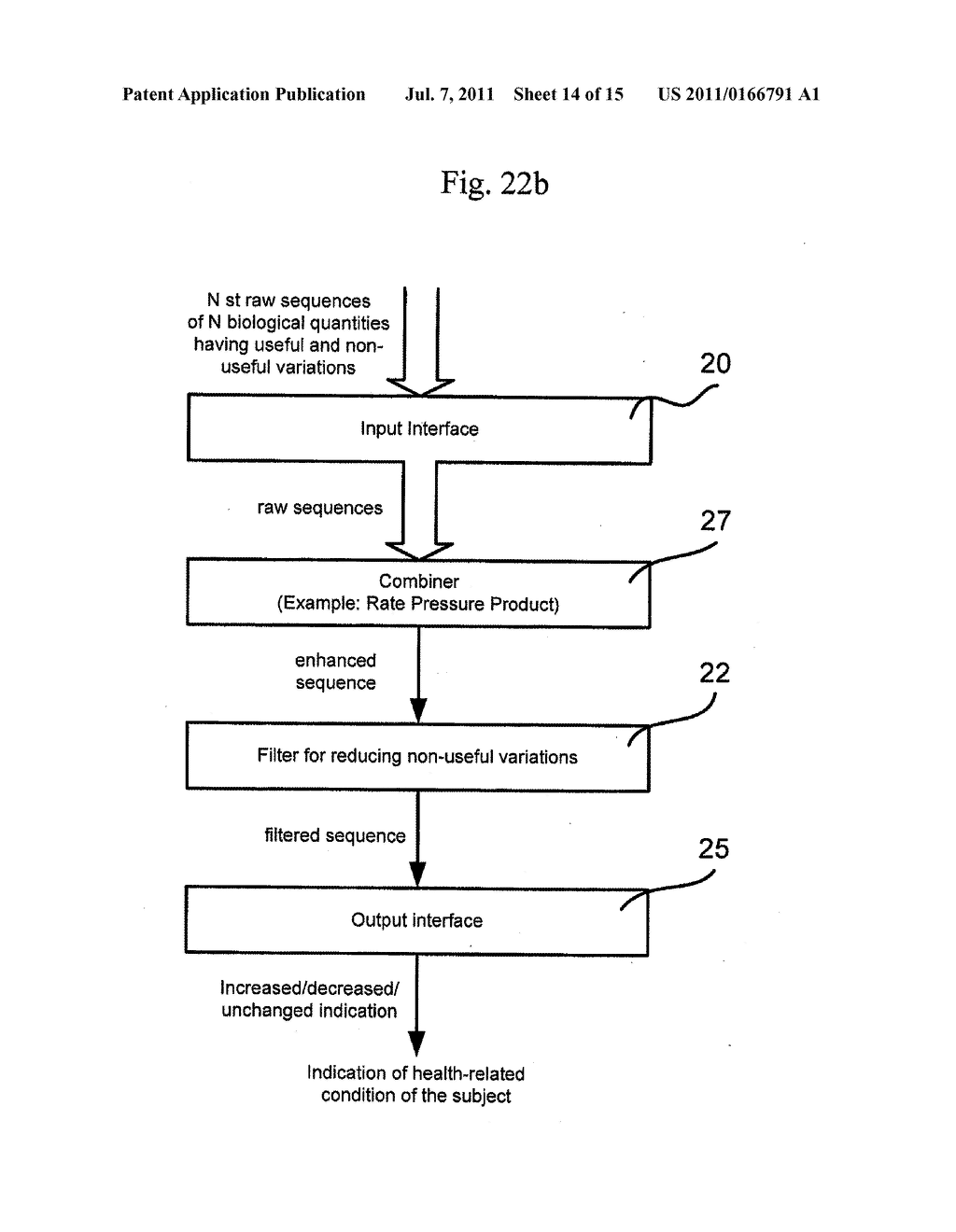 METABOLIC MONITORING, A METHOD AND APPARATUS FOR INDICATING A     HEALTH-RELATED CONDITION OF A SUBJECT - diagram, schematic, and image 15