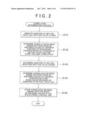 BURNED-GAS PASSAGE AMOUNT COMPUTING METHOD AND SYSTEM USED IN EXHAUST GAS     RECIRCULATION SYSTEM diagram and image