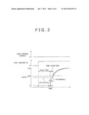 BURNED-GAS PASSAGE AMOUNT COMPUTING METHOD AND SYSTEM USED IN EXHAUST GAS     RECIRCULATION SYSTEM diagram and image