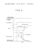 BURNED-GAS PASSAGE AMOUNT COMPUTING METHOD AND SYSTEM USED IN EXHAUST GAS     RECIRCULATION SYSTEM diagram and image
