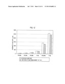 METHOD AND APPARATUS FOR MEASURING OIL VISCOSITY diagram and image