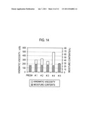 METHOD AND APPARATUS FOR MEASURING OIL VISCOSITY diagram and image