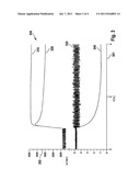 METHOD FOR DETERMINING AN OVER-PRESSURE IN A FUEL STORAGE MEANS OF AN     INJECTION SYSTEM OF AN INTERNAL COMBUSTION ENGINE diagram and image