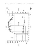 METHOD FOR DETERMINING AN OVER-PRESSURE IN A FUEL STORAGE MEANS OF AN     INJECTION SYSTEM OF AN INTERNAL COMBUSTION ENGINE diagram and image