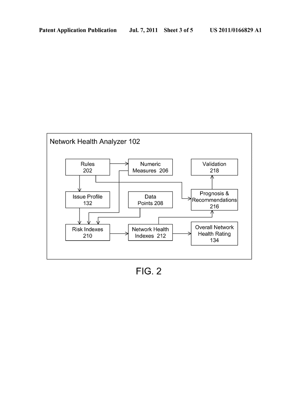 Determining Overall Network Health And Stability - diagram, schematic, and image 04