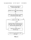 Determining Overall Network Health And Stability diagram and image