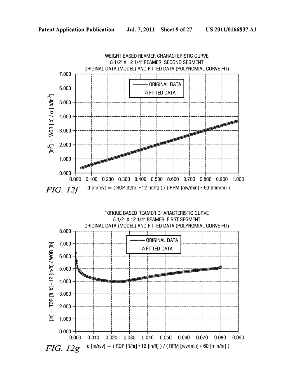 Reamer and Bit Interaction Model System and Method - diagram, schematic, and image 10