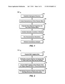Method For Modeling Deformation In Subsurface Strata diagram and image