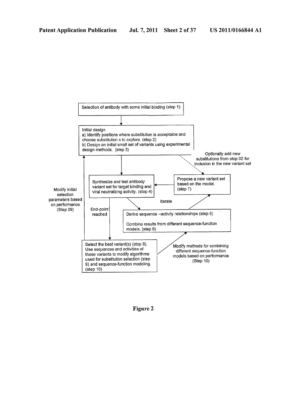 Systems and Methods for Antibody Engineering - diagram, schematic, and image 03