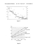 Systems and Methods for Antibody Engineering diagram and image