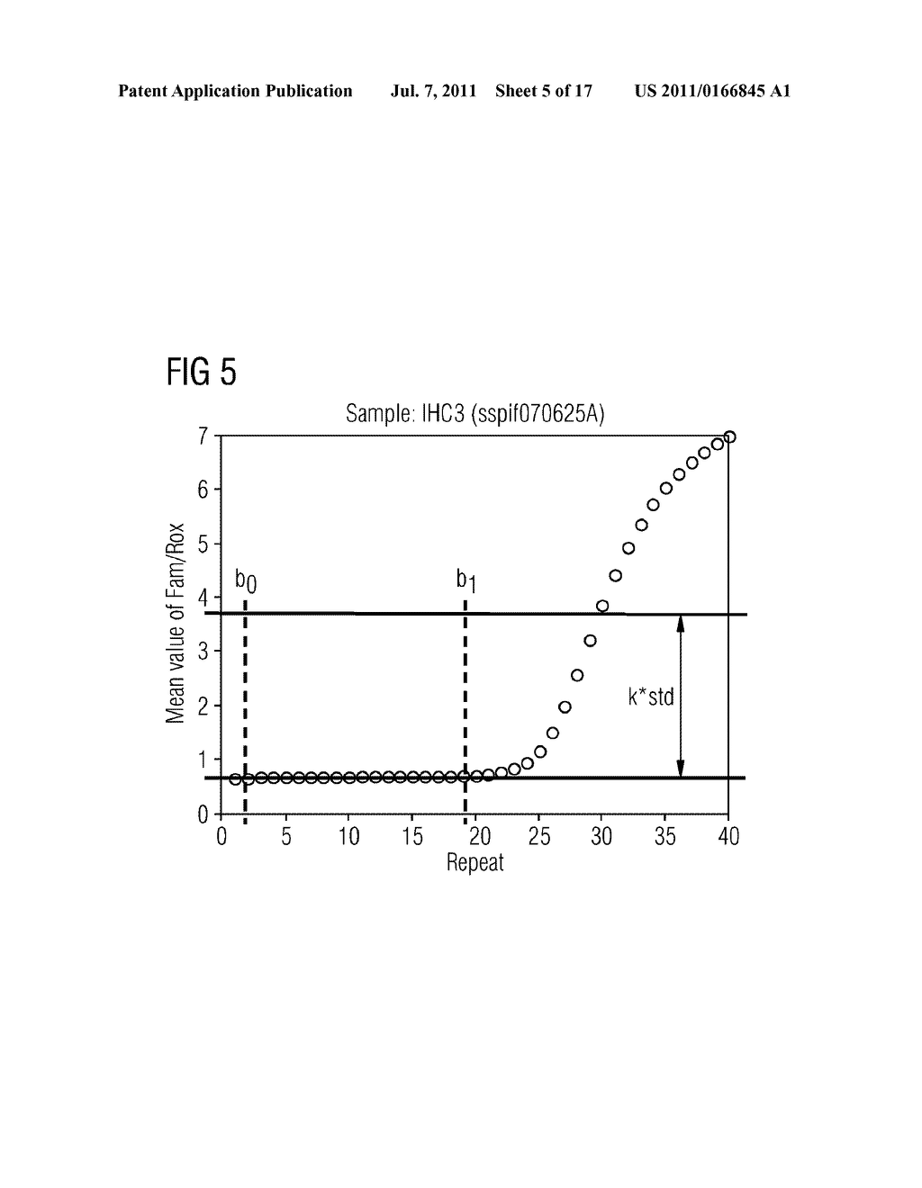 METHOD FOR THE QUALITY ASSESSMENT OF NUCLEIC ACID AMPLIFICATION REACTIONS - diagram, schematic, and image 06