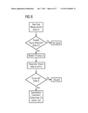 METHOD FOR THE QUALITY ASSESSMENT OF NUCLEIC ACID AMPLIFICATION REACTIONS diagram and image