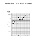 METHOD FOR THE QUALITY ASSESSMENT OF NUCLEIC ACID AMPLIFICATION REACTIONS diagram and image