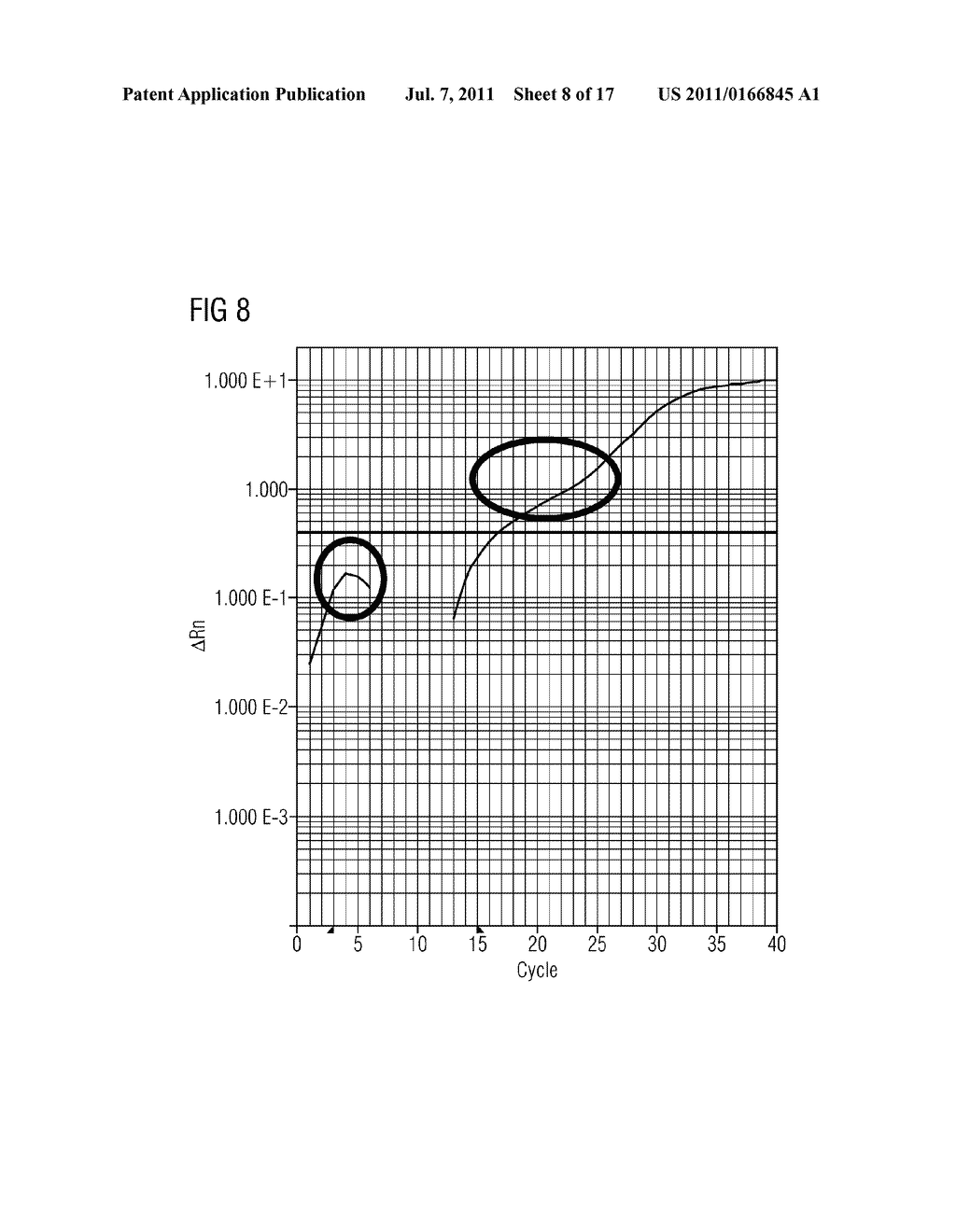 METHOD FOR THE QUALITY ASSESSMENT OF NUCLEIC ACID AMPLIFICATION REACTIONS - diagram, schematic, and image 09