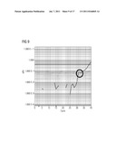 METHOD FOR THE QUALITY ASSESSMENT OF NUCLEIC ACID AMPLIFICATION REACTIONS diagram and image