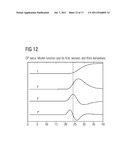 METHOD FOR THE QUALITY ASSESSMENT OF NUCLEIC ACID AMPLIFICATION REACTIONS diagram and image