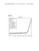 METHOD FOR THE QUALITY ASSESSMENT OF NUCLEIC ACID AMPLIFICATION REACTIONS diagram and image