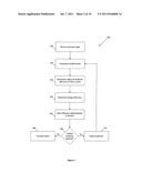 METHOD AND SYSTEM FOR MODELLING WATER TREATMENT AND HARVESTING diagram and image