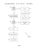 METHOD AND SYSTEM FOR MODELLING WATER TREATMENT AND HARVESTING diagram and image