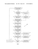 METHOD AND SYSTEM FOR MODELLING WATER TREATMENT AND HARVESTING diagram and image