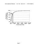 METHOD AND SYSTEM FOR MODELLING WATER TREATMENT AND HARVESTING diagram and image