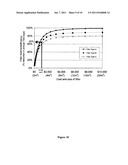 METHOD AND SYSTEM FOR MODELLING WATER TREATMENT AND HARVESTING diagram and image