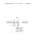 DIALOGUE SYSTEM USING EXTENDED DOMAIN AND NATURAL LANGUAGE RECOGNITION     METHOD AND COMPUTER-READABLE MEDIUM THEREOF diagram and image