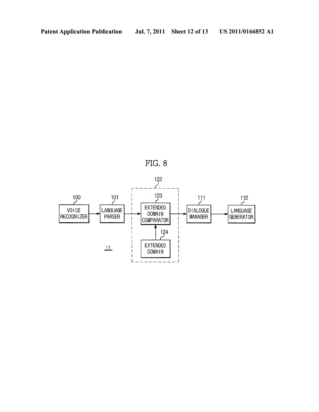 DIALOGUE SYSTEM USING EXTENDED DOMAIN AND NATURAL LANGUAGE RECOGNITION     METHOD AND COMPUTER-READABLE MEDIUM THEREOF - diagram, schematic, and image 13