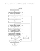 VOICE RECOGNITION DEVICE diagram and image