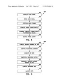 COMPUTATIONALLY EFFICIENT AUDIO CODER diagram and image