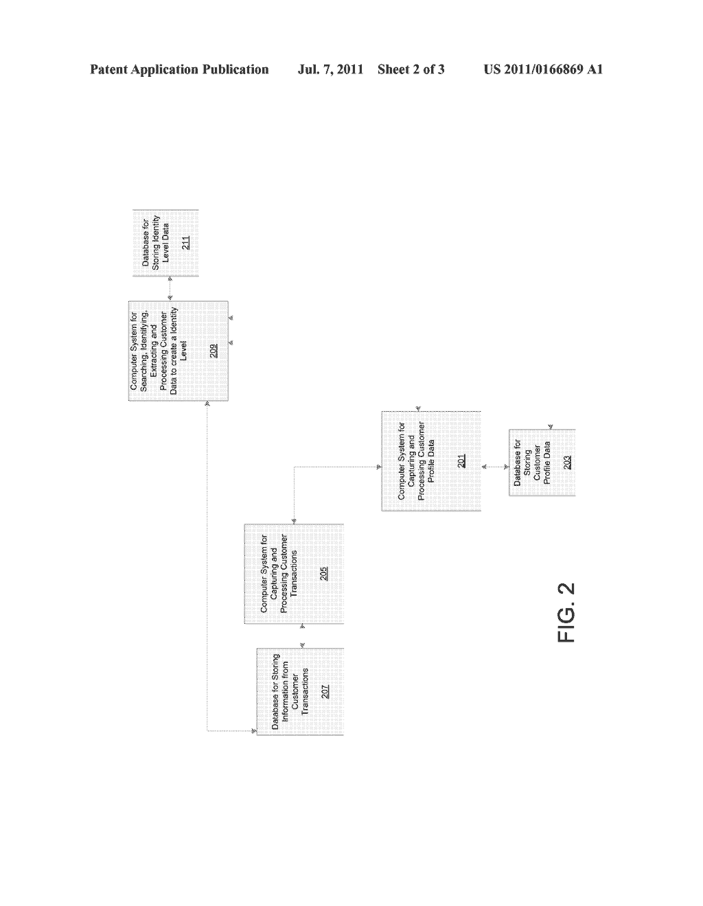 Providing an Indication of the Validity of the Identity of an Individual - diagram, schematic, and image 03