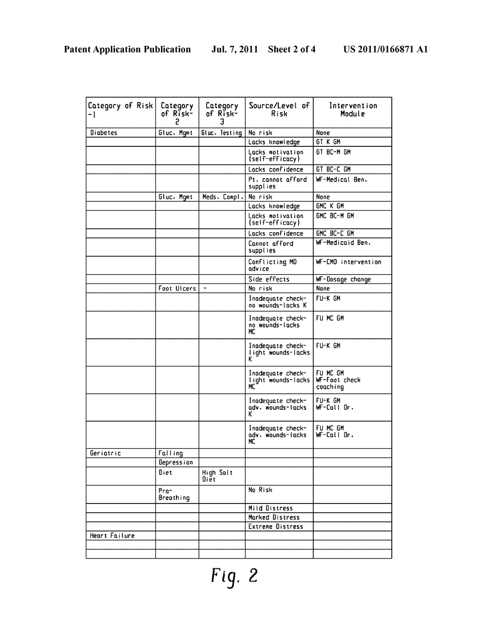 INTEGRATED ASSESSMENTS, WORKFLOW, AND REPORTING - diagram, schematic, and image 03