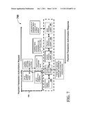 AUTO-SUBSTANTIATION FOR HEALTHCARE UPON SPONSOR ACCOUNT THROUGH PAYMENT     PROCESSING SYSTEM diagram and image