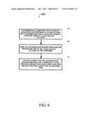 AUTO-SUBSTANTIATION FOR HEALTHCARE UPON SPONSOR ACCOUNT THROUGH PAYMENT     PROCESSING SYSTEM diagram and image