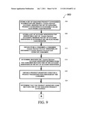 AUTO-SUBSTANTIATION FOR HEALTHCARE UPON SPONSOR ACCOUNT THROUGH PAYMENT     PROCESSING SYSTEM diagram and image