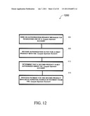 AUTO-SUBSTANTIATION FOR HEALTHCARE UPON SPONSOR ACCOUNT THROUGH PAYMENT     PROCESSING SYSTEM diagram and image