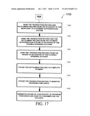 AUTO-SUBSTANTIATION FOR HEALTHCARE UPON SPONSOR ACCOUNT THROUGH PAYMENT     PROCESSING SYSTEM diagram and image