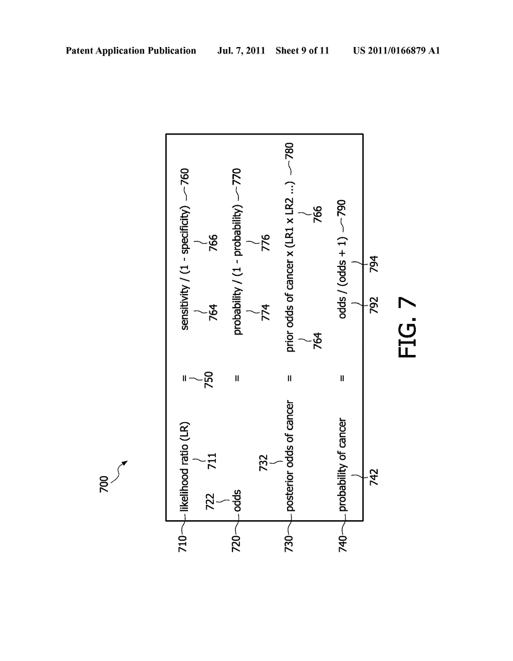 SYSTEM AND METHOD FOR FUSING CLINICAL AND IMAGE FEATURES FOR     COMPUTER-AIDED DIAGNOSIS - diagram, schematic, and image 10