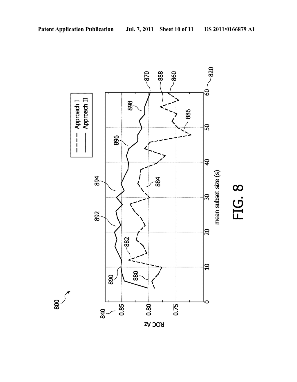 SYSTEM AND METHOD FOR FUSING CLINICAL AND IMAGE FEATURES FOR     COMPUTER-AIDED DIAGNOSIS - diagram, schematic, and image 11