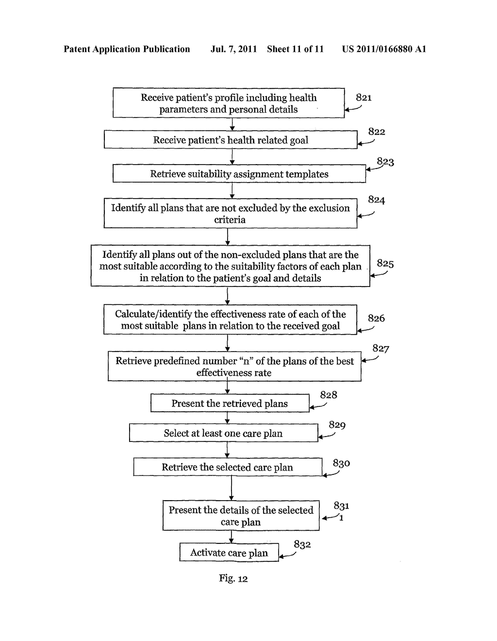 Method and System for Analyzing Health Related Data of Patients - diagram, schematic, and image 12