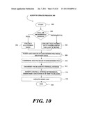 METHODS AND SYSTEMS FOR MANAGING DISTRIBUTED DIGITAL MEDICAL DATA diagram and image