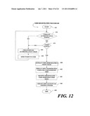 METHODS AND SYSTEMS FOR MANAGING DISTRIBUTED DIGITAL MEDICAL DATA diagram and image