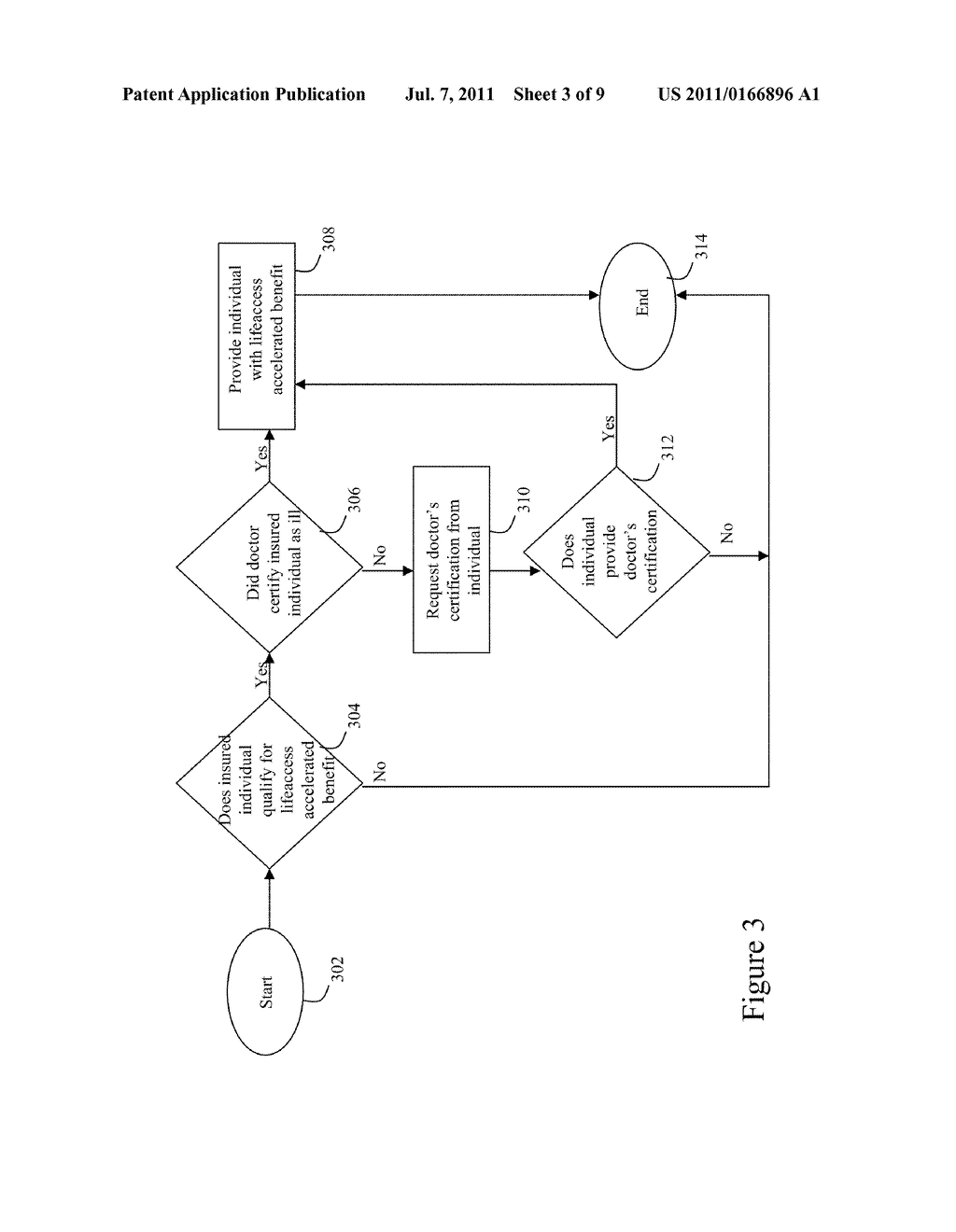 SYSTEM AND METHOD FOR PROCESSING DATA RELATED TO A LIFE INSURANCE POLICY     HAVING AN ACCELERATED DEATH BENEFIT - diagram, schematic, and image 04